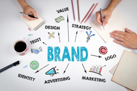How to Build Your Brand Strategy