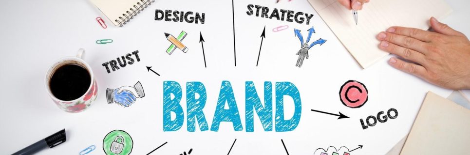 How to Build Your Brand Strategy